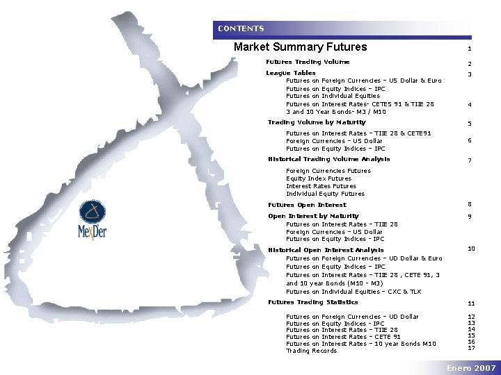 CONTENTS Market Summary Futures 1 Futures Trading Volume 2 League Tables Futures on Foreign