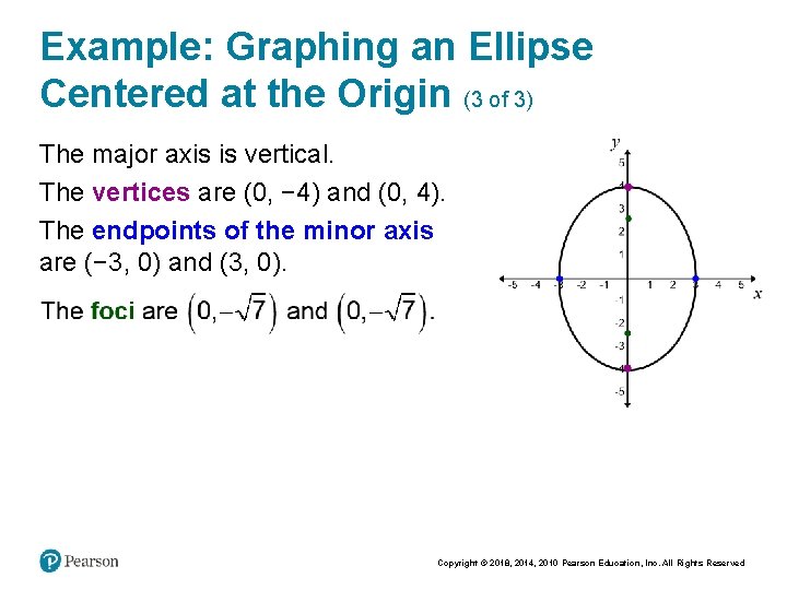 Example: Graphing an Ellipse Centered at the Origin (3 of 3) The major axis