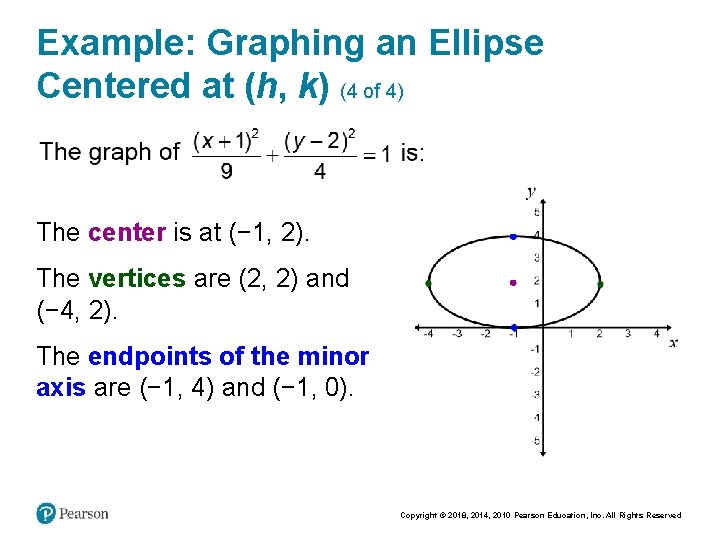 Example: Graphing an Ellipse Centered at (h, k) (4 of 4) The center is