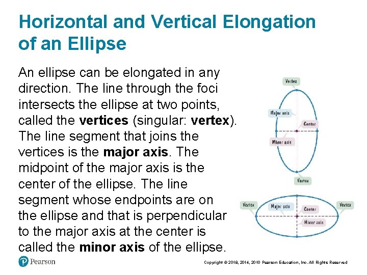 Horizontal and Vertical Elongation of an Ellipse An ellipse can be elongated in any