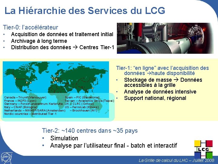 La Hiérarchie des Services du LCG Tier-0: l’accélérateur • • • Acquisition de données