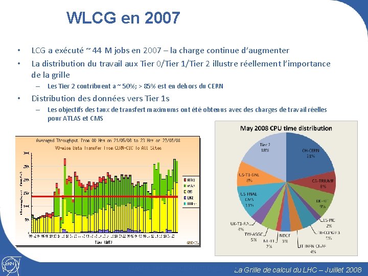 WLCG en 2007 • • LCG a exécuté ~ 44 M jobs en 2007