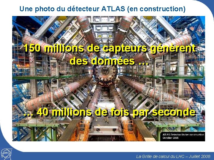 Une photo du détecteur ATLAS (en construction) 150 millions de capteurs génèrent des données