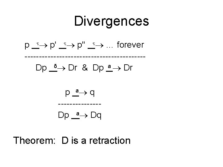 Divergences p p'' … forever ---------------------Dp δ Dr & Dp a Dr p a