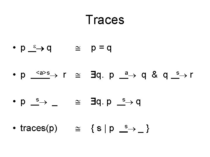 Traces p=q q. p _ q. p • traces(p) {s|p • p q •