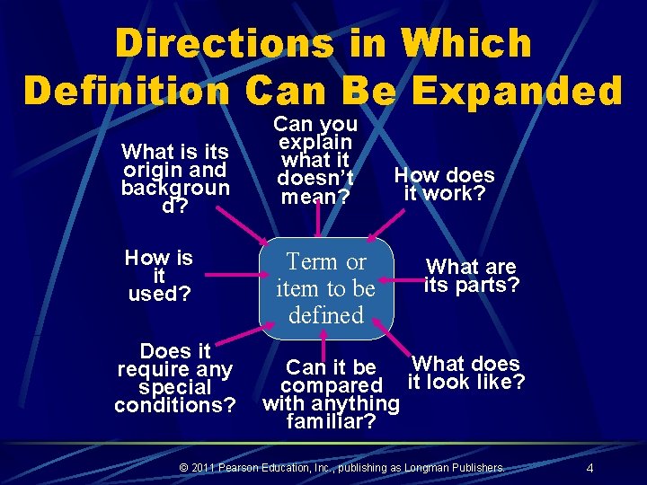 Directions in Which Definition Can Be Expanded What is its origin and backgroun d?