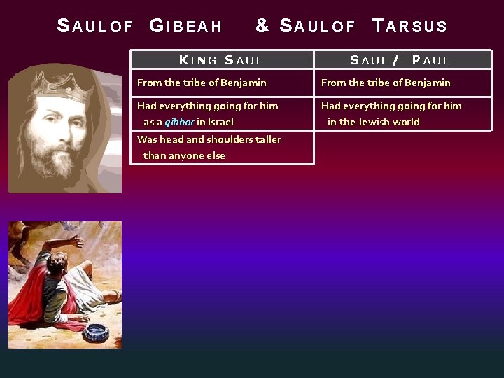 SAULOF GIBEAH & SAULOF TARSUS KING SAUL / PAUL From the tribe of Benjamin