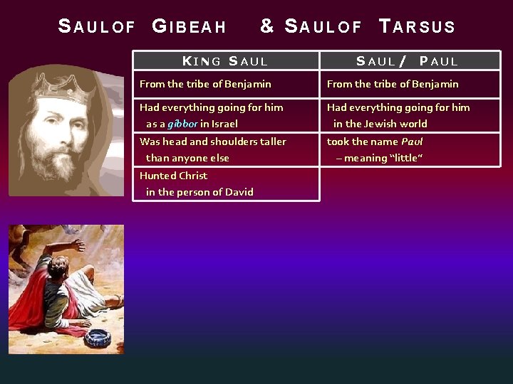 SAULOF GIBEAH & SAULOF TARSUS KING SAUL / PAUL From the tribe of Benjamin