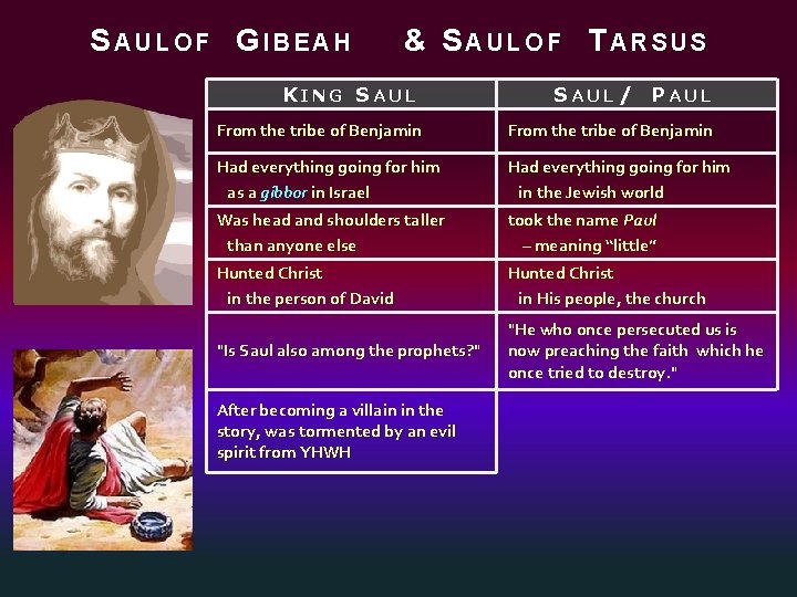 SAULOF GIBEAH & SAULOF TARSUS KING SAUL / PAUL From the tribe of Benjamin