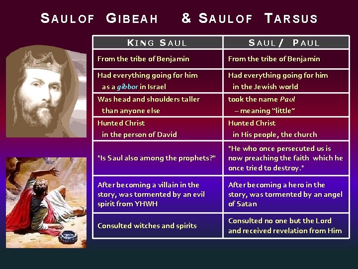 SAULOF GIBEAH & SAULOF TARSUS KING SAUL / PAUL From the tribe of Benjamin