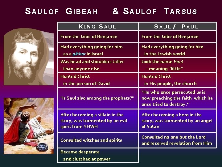 SAULOF GIBEAH & SAULOF TARSUS KING SAUL / PAUL From the tribe of Benjamin