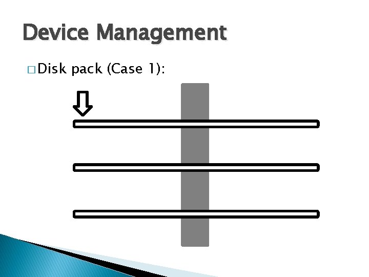 Device Management � Disk pack (Case 1): 