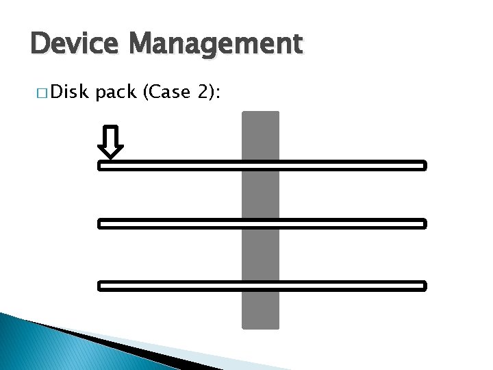 Device Management � Disk pack (Case 2): 