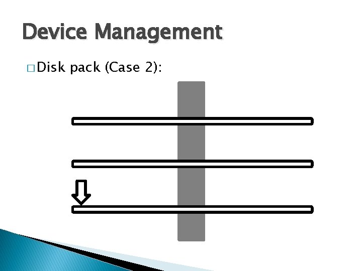 Device Management � Disk pack (Case 2): 