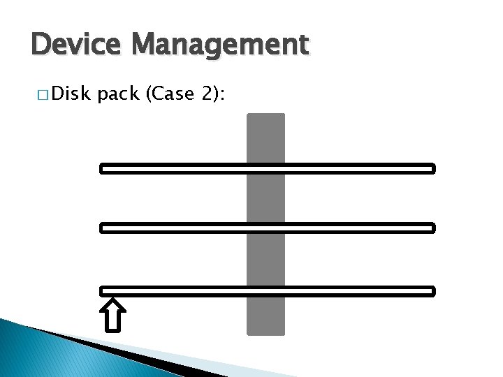 Device Management � Disk pack (Case 2): 