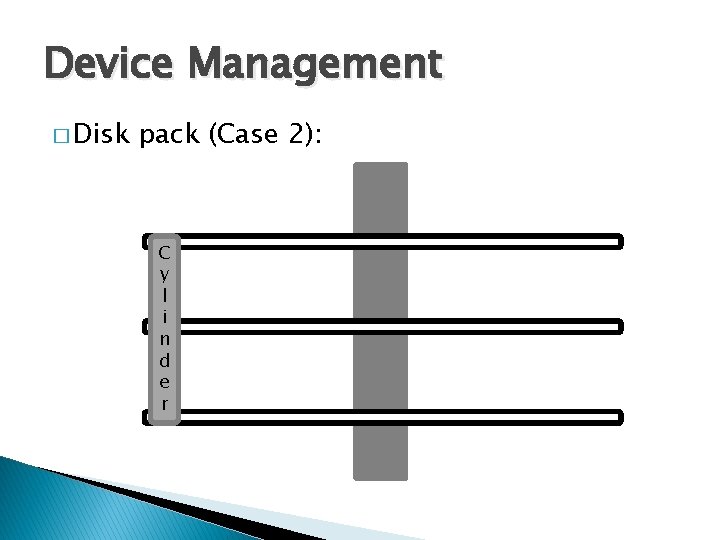 Device Management � Disk pack (Case 2): C y l i n d e