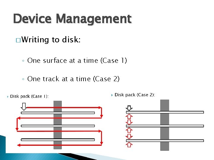 Device Management � Writing to disk: ◦ One surface at a time (Case 1)