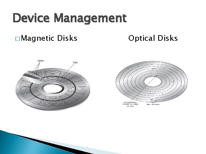 Device Management � Magnetic Disks Optical Disks 