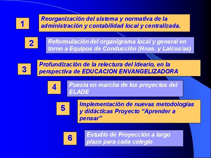 Reorganización del sistema y normativa de la administración y contabilidad local y centralizada. 1