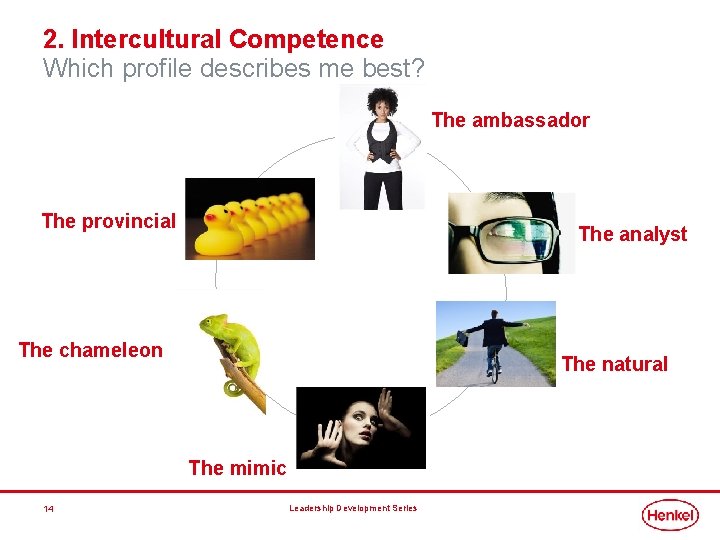 2. Intercultural Competence Which profile describes me best? The ambassador The provincial The analyst 2. Intercultural Competence Which profile describes me best? The ambassador The provincial The analyst