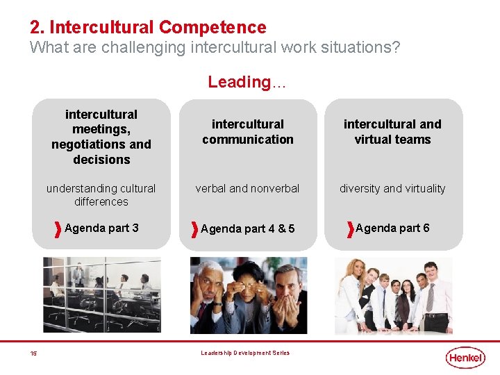 2. Intercultural Competence What are challenging intercultural work situations? Leading… intercultural meetings, negotiations and 2. Intercultural Competence What are challenging intercultural work situations? Leading… intercultural meetings, negotiations and