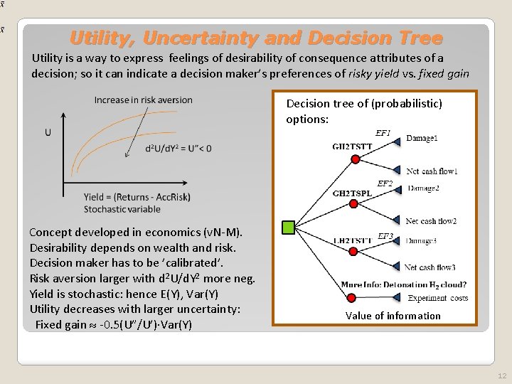 Utility, Uncertainty and Decision Tree Utility is a way to express feelings of desirability