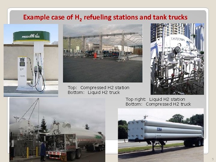 Example case of H 2 refueling stations and tank trucks Top: Compressed H 2
