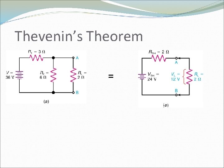 Thevenin’s Theorem = 
