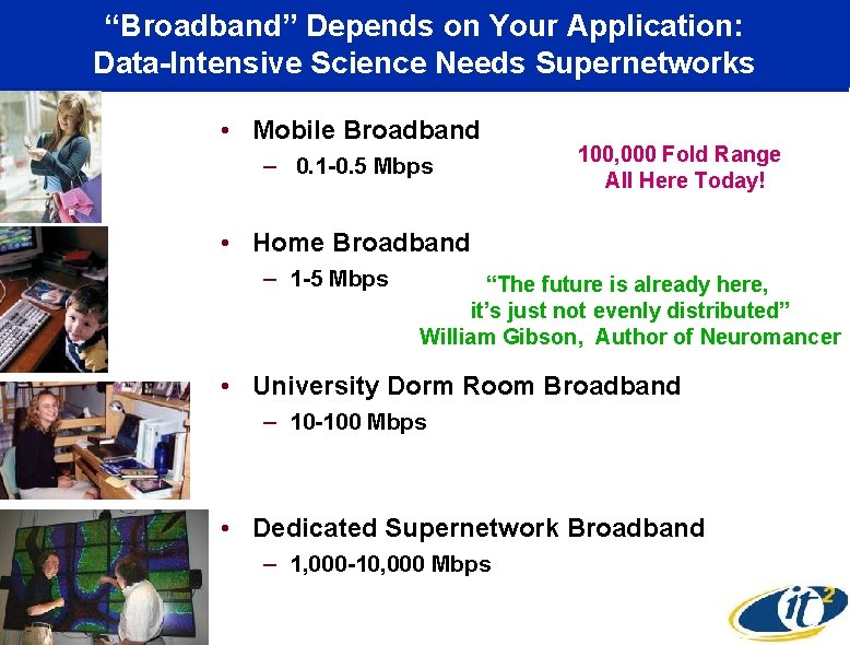 “Broadband” Depends on Your Application: Data-Intensive Science Needs Supernetworks • Mobile Broadband – 0.