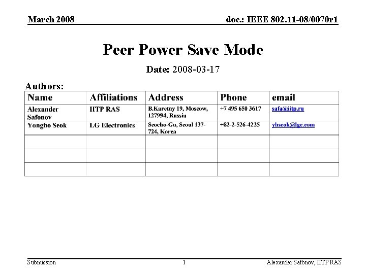 March 2008 doc. : IEEE 802. 11 -08/0070 r 1 Peer Power Save Mode