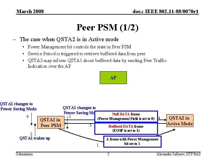 March 2008 doc. : IEEE 802. 11 -08/0070 r 1 Peer PSM (1/2) –