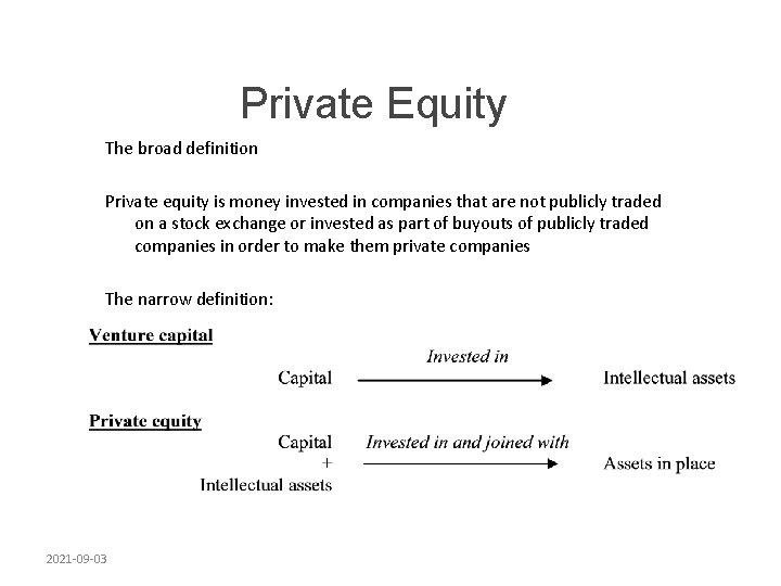 Private Equity The broad definition Private equity is money invested in companies that are