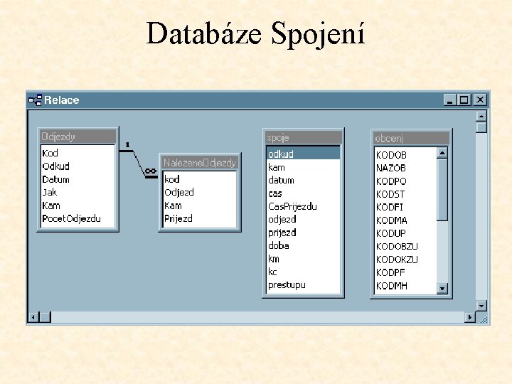 Databáze Spojení 