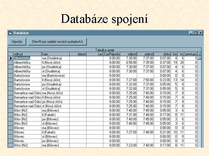 Databáze spojení 