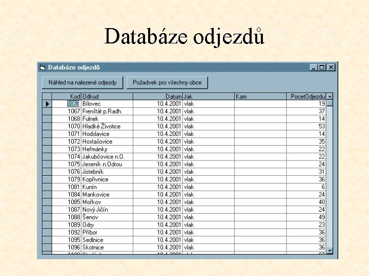 Databáze odjezdů 