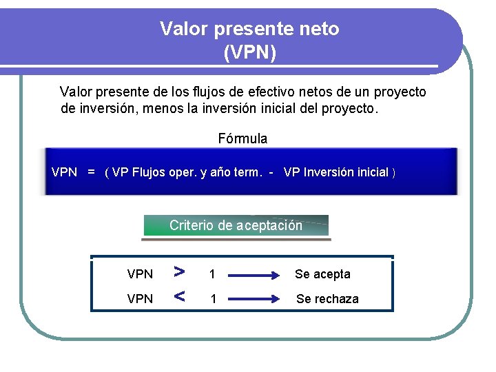 Valor presente neto (VPN) Valor presente de los flujos de efectivo netos de un