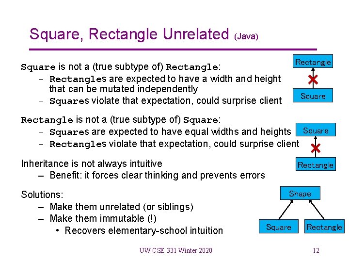 Square, Rectangle Unrelated (Java) Rectangle Square is not a (true subtype of) Rectangle: –