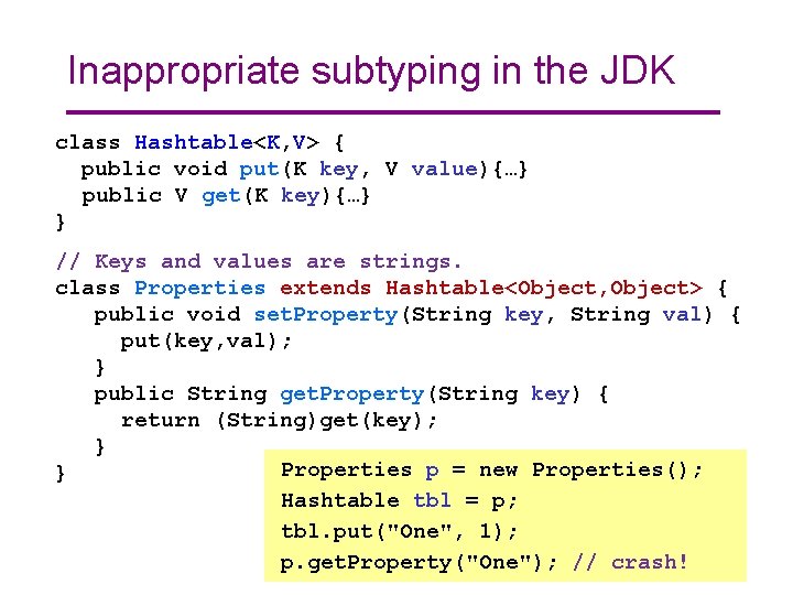 Inappropriate subtyping in the JDK class Hashtable<K, V> { public void put(K key, V