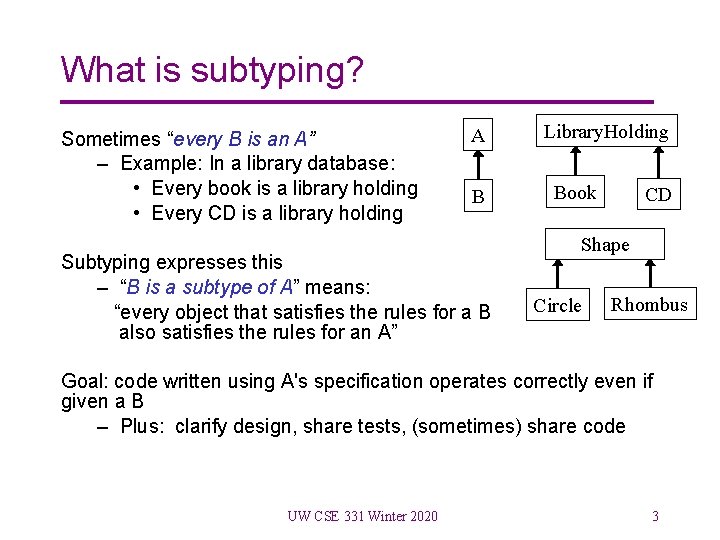 What is subtyping? Sometimes “every B is an A” – Example: In a library