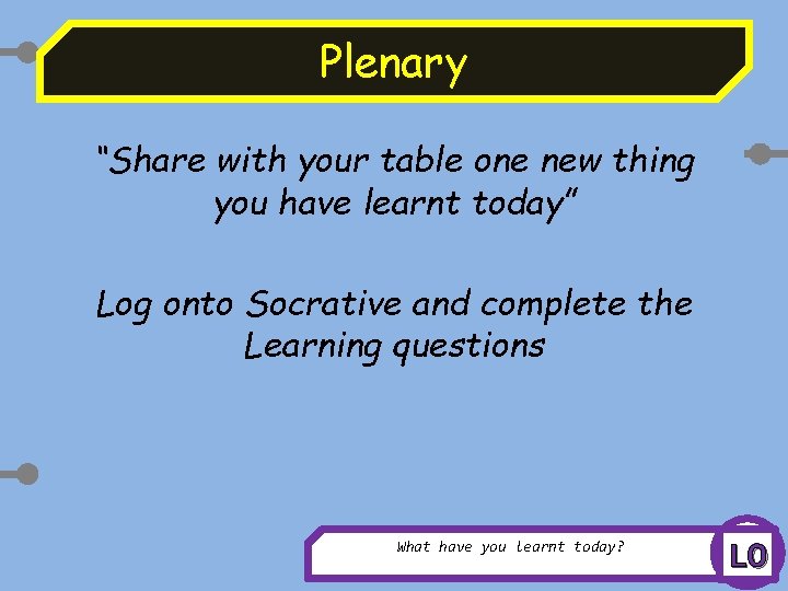 Plenary “Share with your table one new thing you have learnt today” Log onto