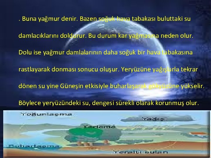 . Buna yağmur denir. Bazen soğuk hava tabakası buluttaki su damlacıklarını doldurur. Bu durum
