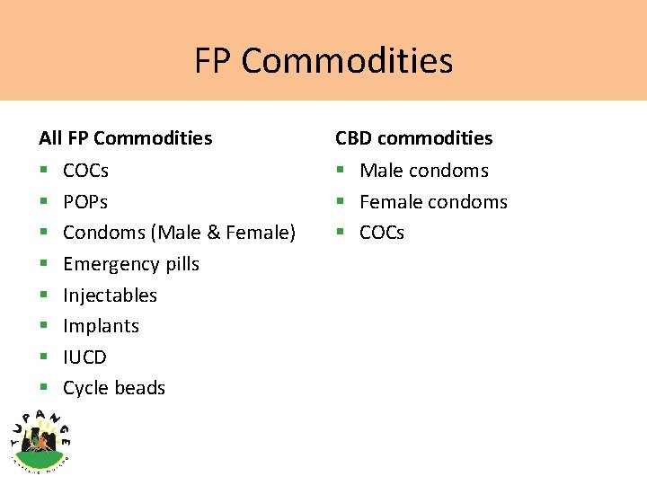 FP Commodities All FP Commodities § § § § COCs POPs Condoms (Male &