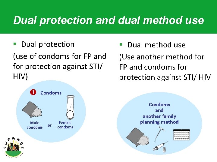 Dual protection and dual method use § Dual protection (use of condoms for FP