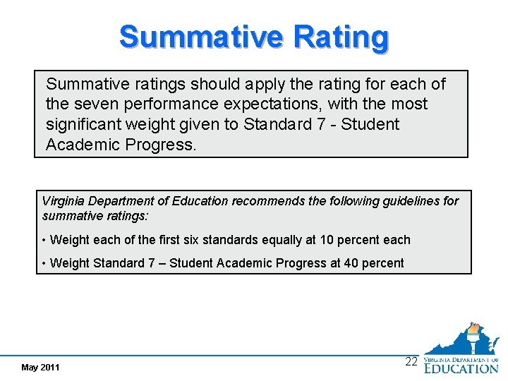 Summative Rating Summative ratings should apply the rating for each of the seven performance