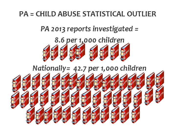 PA = CHILD ABUSE STATISTICAL OUTLIER PA 2013 reports investigated = 8. 6 per