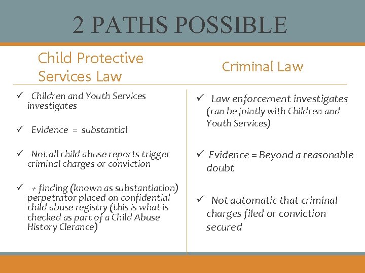 2 PATHS POSSIBLE Child Protective Services Law ü Children and Youth Services investigates ü