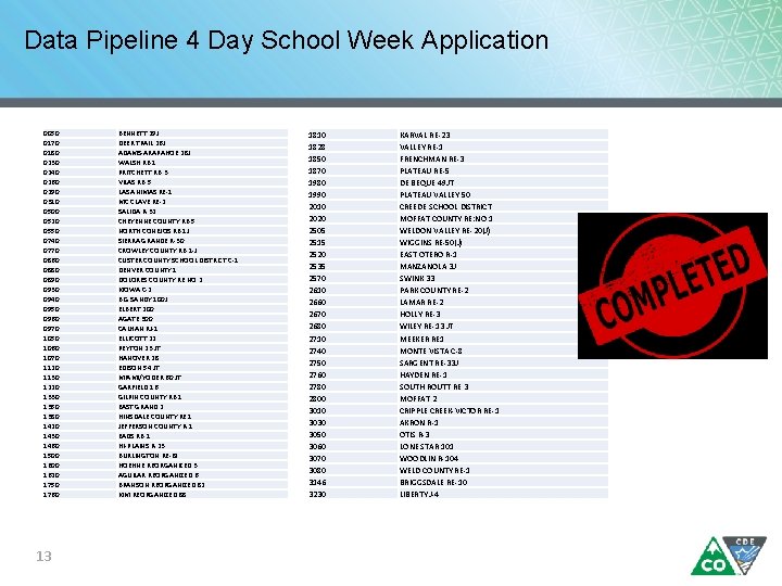 Data Pipeline 4 Day School Week Application 0050 0170 0180 0230 0240 0260 0290