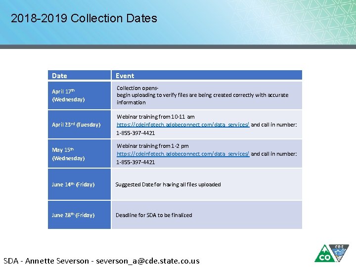 2018 -2019 Collection Dates Date Event April 17 th (Wednesday) Collection opensbegin uploading to