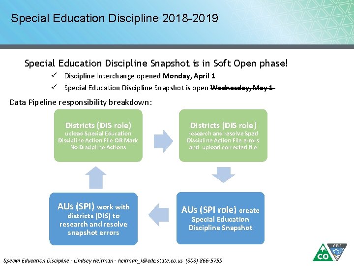 Special Education Discipline 2018 -2019 Special Education Discipline Snapshot is in Soft Open phase!