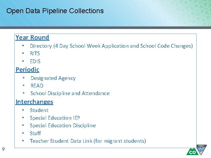 Open Data Pipeline Collections Year Round • Directory (4 Day School Week Application and